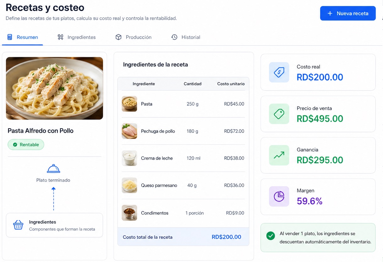 Módulo de Artículos Compuestos de PointSeller: receta y costeo de un plato